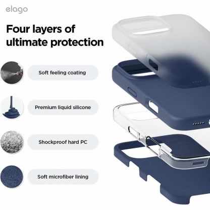 Elago Soft Silicone Case - силиконов (TPU) калъф за iPhone 16 Pro Max (тъмносин) 3