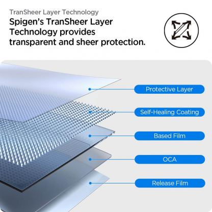 Spigen EliteShield EZ Fit Hybrid Glass Protector 2 Pack - 2 броя хибридни защитни покрития за дисплея на Apple Watch 10 42мм (2024) (прозрачен) 8