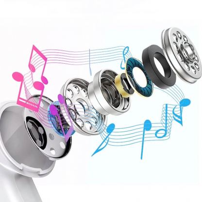 Choetech OC-A011 In-Ear USB-C Stereo Headphones - слушалки с USB-C кабел, управление на звука и микрофон (бял) 6