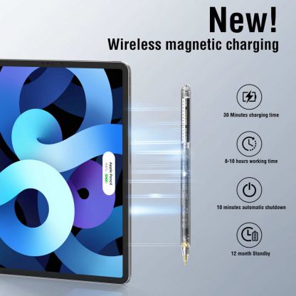 4smarts Active Pencil Pro Lucid Stylus - професионална писалка за iPad (прозрачен) 5