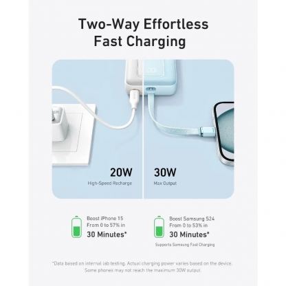 Anker Zolo Power Bank 30W 20000 mAh - външна батерия с вграден USB-C кабел, USB-C и USB-A портове и технология за бързо зареждане (бял) 2