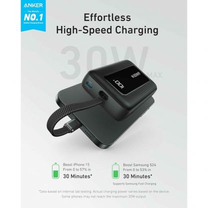 Anker Zolo Power Bank 30W 10000 mAh - външна батерия с вграден USB-C кабел, USB-C и USB-A портове и технология за бързо зареждане (черен) 3