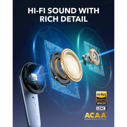 Anker Soundcore Liberty 4 Pro NC TWS Noise-Cancelling Earbuds - безжични блутут слушалки със зареждащ кейс за мобилни устройства (син) 6