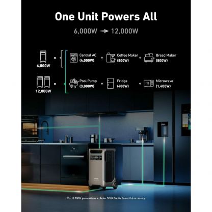 Anker Solix F3800 Portable Power Station 6000W, 3840Wh - мощна зарядна станция с 4 x AC (220V за ел. мрежа), 3 x USB-C, 2 x USB-A изходи и едно гнездо за кола (черен)  7