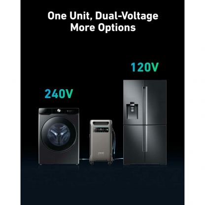 Anker Solix F3800 Portable Power Station 6000W, 3840Wh - мощна зарядна станция с 4 x AC (220V за ел. мрежа), 3 x USB-C, 2 x USB-A изходи и едно гнездо за кола (черен)  8