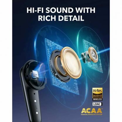Anker Soundcore Liberty 4 Pro NC TWS Noise-Cancelling Earbuds - безжични блутут слушалки със зареждащ кейс за мобилни устройства (черен)  5