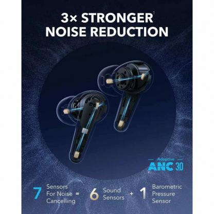 Anker Soundcore Liberty 4 Pro NC TWS Noise-Cancelling Earbuds - безжични блутут слушалки със зареждащ кейс за мобилни устройства (черен)  6