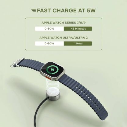 Satechi USB-C Magnetic Fast Charging Cable for Apple Watch - USB-C кабел за зареждане на Apple Watch (18 см) (тъмносив) 6