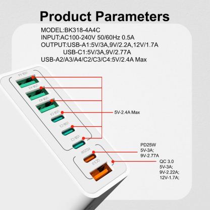 Techsuit CHPD224 Quick Wall Charger PD 65W - захранване за ел. мрежа с 4xUSB-A и 4xUSB-C изхода и технология за бързо зареждане (черен) 6