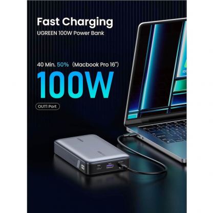 Ugreen Nexode Two Way Power Bank 20000 mAh 100W - преносима външна батерия с 2xUSB-C и 1xUSB-A изходи и технология за бързо зареждане (сив) 2