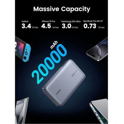 Ugreen Nexode Two Way Power Bank 20000 mAh 100W - преносима външна батерия с 2xUSB-C и 1xUSB-A изходи и технология за бързо зареждане (сив) 4