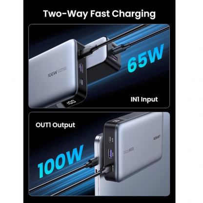 Ugreen Nexode Two Way Power Bank 20000 mAh 100W - преносима външна батерия с 2xUSB-C и 1xUSB-A изходи и технология за бързо зареждане (сив) 5