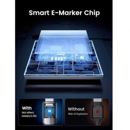 Ugreen USB-C to USB-C Cable 240W - кабел за бързо зареждане за устройства с USB-C порт (100 см) (черен)  2