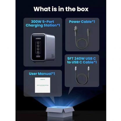 Ugreen Nexode GaN Travel Fast Wall Charger 300W - захранване за ел. мрежа за лаптопи, смартфони и таблети с 4xUSB-C и 1xUSB-A изходи с технология за бързо зареждане (тъмносив) 4