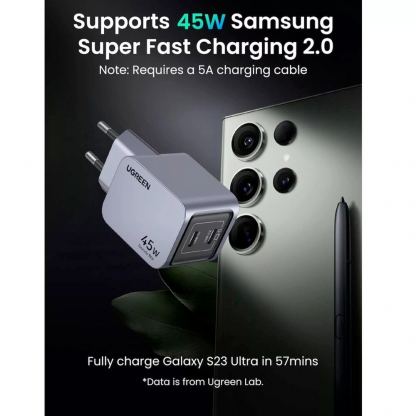 Ugreen Nexode Pro Fast Charger GaN 45W - захранване за ел. мрежа смартфони и таблети с 2xUSB-C изхода и с технология за бързо зареждане (тъмносив) 5