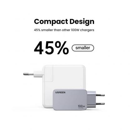Ugreen Nexode Pro GaN Mini Fast Wall Charger 100W - захранване за ел. мрежа за лаптопи, смартфони и таблети с USB-A и 2xUSB-C изходи с технология за бързо зареждане (тъмносив) 2