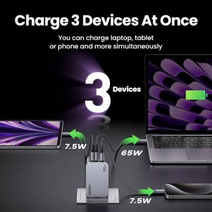 Ugreen Nexode Pro GaN Mini Fast Wall Charger 100W - захранване за ел. мрежа за лаптопи, смартфони и таблети с USB-A и 2xUSB-C изходи с технология за бързо зареждане (тъмносив) 3