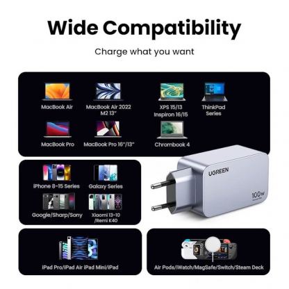 Ugreen Nexode Pro GaN Mini Fast Wall Charger 100W - захранване за ел. мрежа за лаптопи, смартфони и таблети с USB-A и 2xUSB-C изходи с технология за бързо зареждане (тъмносив) 4