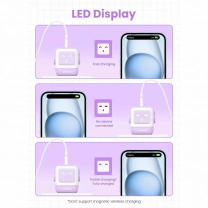 Ugreen Uno GaN Wall Charger 65W - захранване за ел. мрежа с USB-A и 2xUSB-C изходи с технология за бързо зареждане (лилав) 5