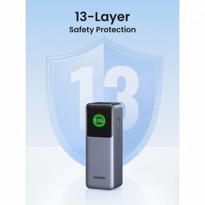 Ugreen Nexode Power Bank 25000 mAh 200W - преносима външна батерия с 2xUSB-C и 1xUSB-A изходи и технология за бързо зареждане (черен) 5