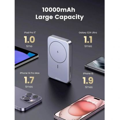 Ugreen Magnetic Wireless Power Bank 10000 mAh 20W - преносима външна батерия с USB-C порт, USB-A изход и безжично зареждане с MagSafe (тъмносив) 2