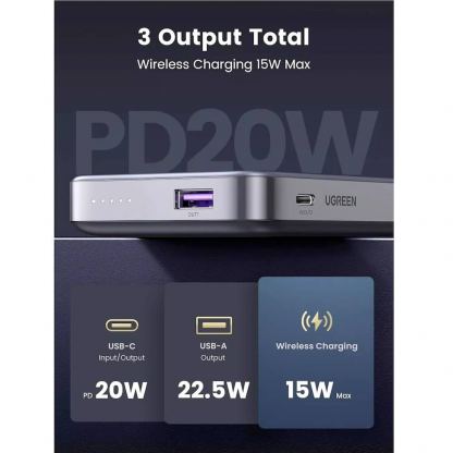 Ugreen Magnetic Wireless Power Bank 10000 mAh 20W - преносима външна батерия с USB-C порт, USB-A изход и безжично зареждане с MagSafe (тъмносив) 3