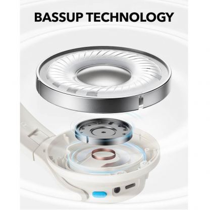 Anker Soundcore Q11i Wireless Headphones - безжични блутут слушалки с микрофон (бял) 3