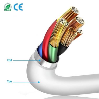 Neofier USB-C to USB-C Data Cable 60W - кабел с бързо зареждане за устройства с USB-C порт (100 см) (бял)  3