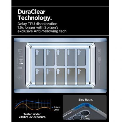 Spigen Liquid Crystal Case - тънък силиконов (TPU) калъф за Samsung Galaxy S25 (черен-прозрачен)  14