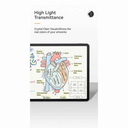 Benks PaperLike Matte Screen Protector - качественo матирано защитнo покритиe (подходящо за рисуване) за дисплея на iPad Air 11 (2024) 6