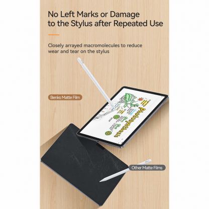 Benks PaperLike Matte Screen Protector - качественo матирано защитнo покритиe (подходящо за рисуване) за дисплея на iPad Air 11 (2024) 7