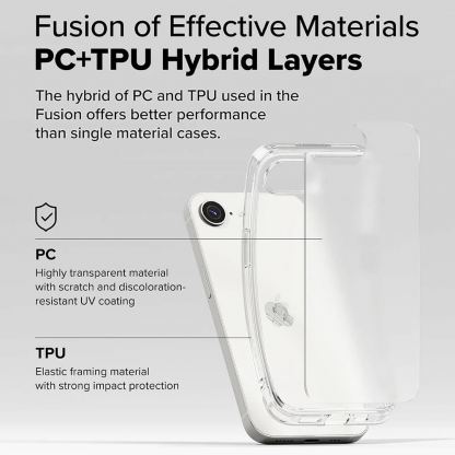 Ringke Fusion Case - хибриден кейс с висока степен на защита за iPhone 16e (прозрачен-мат)  3