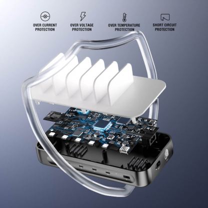 4smarts Team Charging Station 100W - док станция с 5xUSB-C и 1xUSB-A гнезда за зареждане таблети и смартфони (тъмносив) 12