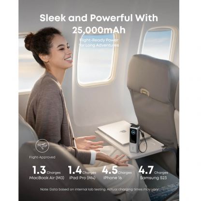 Anker Laptop Power Bank With Built-In Retractable Cables 25000 mAh 165W - външна батерия с вградени 2xUSB-C кабели и USB-C, USB-A портове и технология за бързо зареждане (сребрист) 4