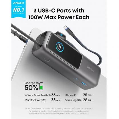 Anker Laptop Power Bank With Built-In Retractable Cables 25000 mAh 165W - външна батерия с вградени 2xUSB-C кабели и USB-C, USB-A портове и технология за бързо зареждане (черен) 2