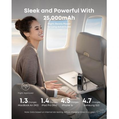 Anker Laptop Power Bank With Built-In Retractable Cables 25000 mAh 165W - външна батерия с вградени 2xUSB-C кабели и USB-C, USB-A портове и технология за бързо зареждане (черен) 4