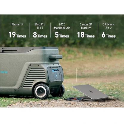 Anker Detachable EverFrost Powered Cooler Removable Battery - батерия за Anker SOLIX EverFrost 2 Electric Cooler 40L, Anker SOLIX EverFrost 2 Electric Cooler 58L (черен) 4