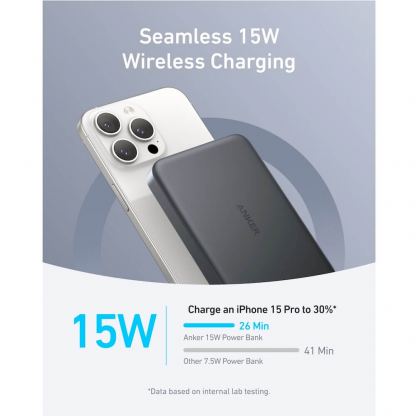 Anker MagGo Qi2 Slim Magnetic Wireless Charging Power Bank 10000 mAh 15W - преносима външна батерия с USB-C порт и безжично зареждане с MagSafe (черен) 3