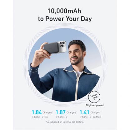 Anker MagGo Qi2 Slim Magnetic Wireless Charging Power Bank 10000 mAh 15W - преносима външна батерия с USB-C порт и безжично зареждане с MagSafe (черен) 4