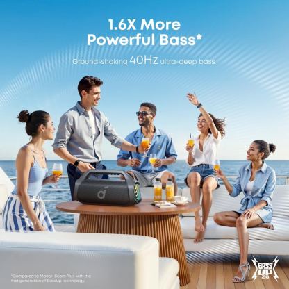 Anker SoundCore Boom 2 Pro Outdoor Bluetooth Speaker 140W, IPX7 - безжичен блутут спийкър за мобилни устройства (черен) 2