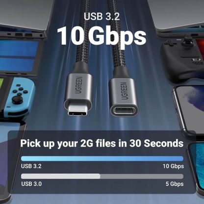 Ugreen Extension Cable USB-C Male to Female 100W - удължителен USB-C кабел (50 см) (черен) 2