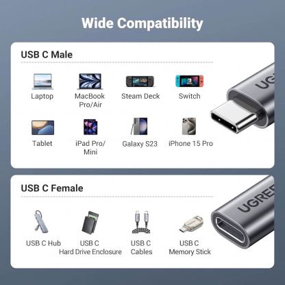 Ugreen Extension Cable USB-C Male to Female 100W - удължителен USB-C кабел (50 см) (черен) 6