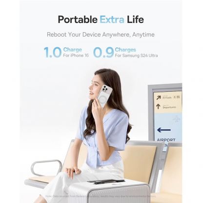 Baseus PicoGo Qi2 Magnetic Wireless Charging Power Bank 5000 mAh 20W - преносима външна батерия с USB-C порт и безжично зареждане с MagSafe (бял) 9