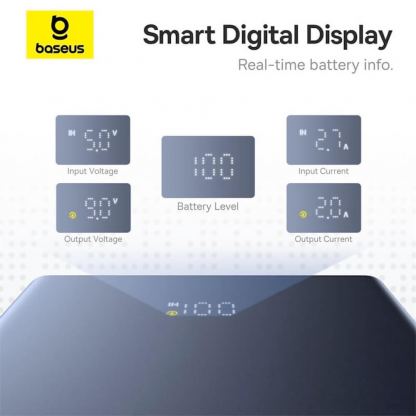 Baseus PicoGo Digital Display Power Bank 20W 10000 mAh - външна батерия с 1xUSB-A и 2xUSB-C изходи с технология за бързо зареждане (черен)  5