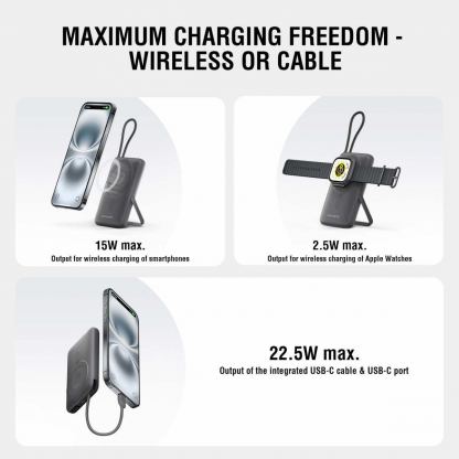 4smarts Power Bank Enterprise Pocket 10000 mAh 22.5W Qi2 - външна батерия с вграден USB-C кабел, USB-C порт и Qi2 безжично зареждане (тъмносив) 5