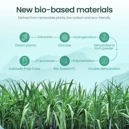 Nillkin Iceblade Prop Magnetic Hard Case - хибриден удароустойчив кейс с MagSafe за iPhone 16e (черен-прозрачен) 5