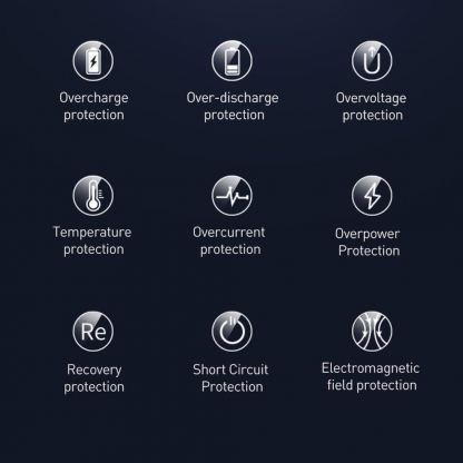 Външна батерия с 2xUSB-A и 1xUSB-C изходи с технология за бързо зареждане (модел 2021) - Baseus Adaman Metal Digital Display Power Bank 22.5W 10000 mAh (PPAD070001) (черен) 17