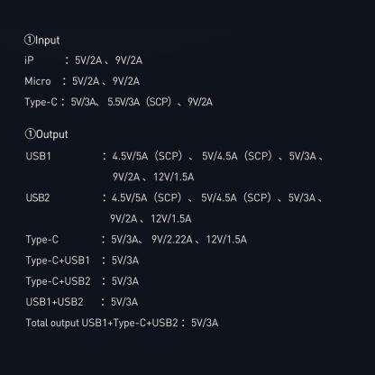 Външна батерия с 2xUSB-A и 1xUSB-C изходи с технология за бързо зареждане (модел 2021) - Baseus Adaman Metal Digital Display Power Bank 22.5W 10000 mAh (PPAD070001) (черен) 18