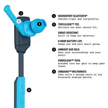 Skullcandy XTFree Wireless - безжични спортни слушалки с микрофон за смартфони и мобилни устройства (сини) 4