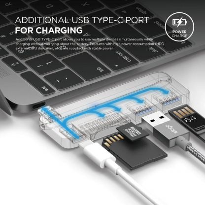 Elago Multi USB-C Hub - USB-C хъб към 2xUSB 3.0, MicroSD, SD и USB-C за MacBook и устройства с USB-C порт (тъмносив) 5